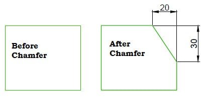 Lệnh bo góc trong CAD nâng cao